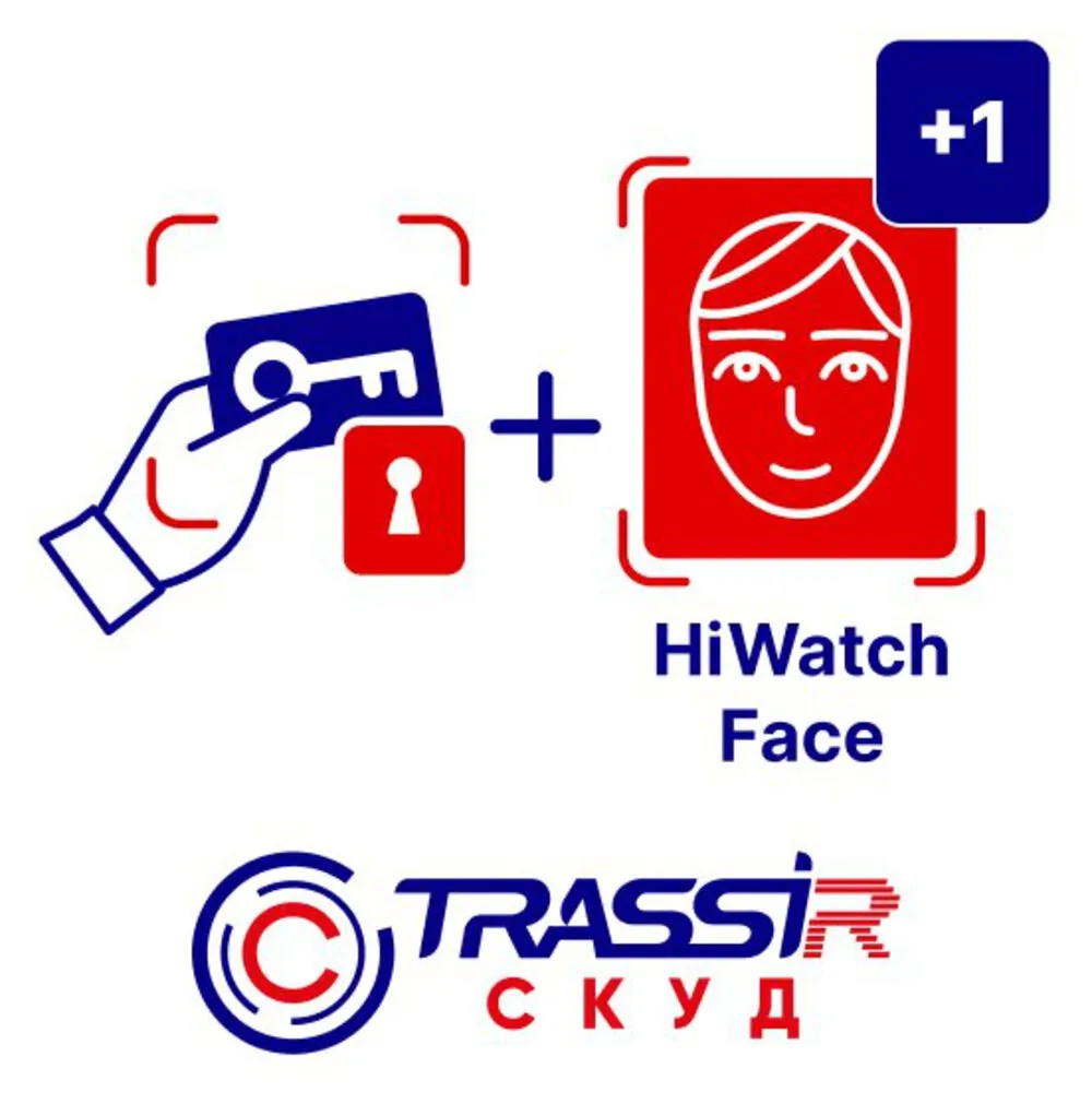 TRASSIR TRASSIR СКУД+1 HiWatch Face TRASSIR TRASSIR СКУД+1 HiWatch Face